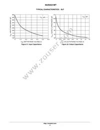 NUS5531MTR2G Datasheet Page 9