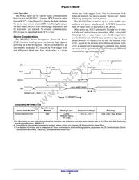 NV25512MUW3VTBG Datasheet Page 10