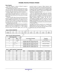 NV25640DTHFT3G Datasheet Page 5