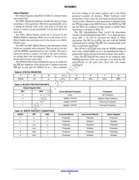 NV25M01DTUTG Datasheet Page 5