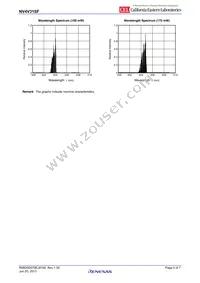 NV4V31SF-A Datasheet Page 5