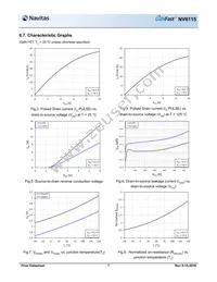 NV6115 Datasheet Page 7