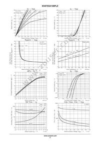 NVATS5A108PLZT4G Datasheet Page 3