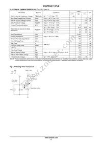 NVATS5A113PLZT4G Datasheet Page 2