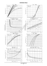 NVATS5A113PLZT4G Datasheet Page 3