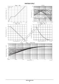 NVATS5A113PLZT4G Datasheet Page 4