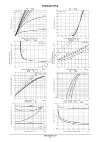 NVATS5A114PLZT4G Datasheet Page 3