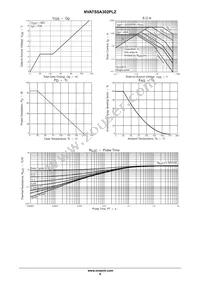 NVATS5A302PLZT4G Datasheet Page 4