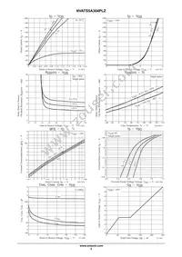 NVATS5A304PLZT4G Datasheet Page 3