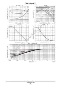 NVATS5A304PLZT4G Datasheet Page 4