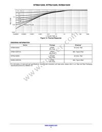 NVB6410ANT4G Datasheet Page 5