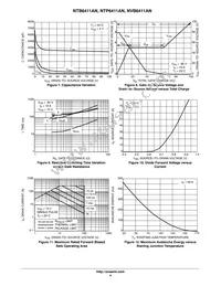 NVB6411ANT4G Datasheet Page 4