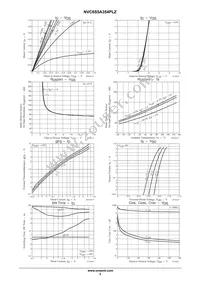 NVC6S5A354PLZT1G Datasheet Page 3