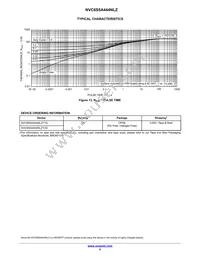 NVC6S5A444NLZT2G Datasheet Page 5