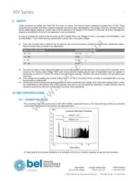 NVD0.2EKK-M6 Datasheet Page 7