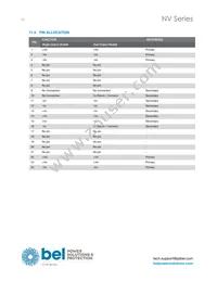 NVD0.2EKK-M6 Datasheet Page 10