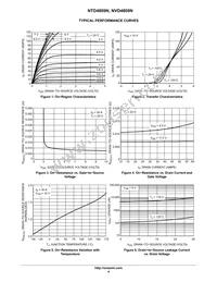 NVD4809NT4G Datasheet Page 4