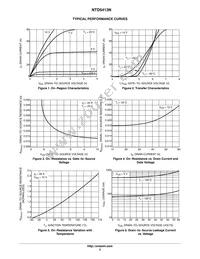 NVD5413NT4G Datasheet Page 3