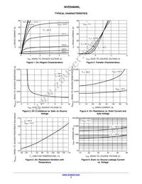 NVD5484NLT4G Datasheet Page 3