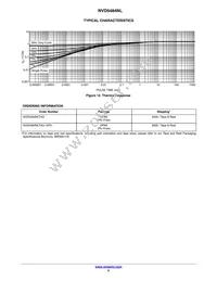 NVD5484NLT4G Datasheet Page 5