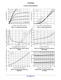 NVD5490NLT4G Datasheet Page 3