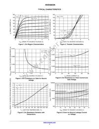 NVD5803NT4G Datasheet Page 3