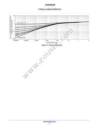 NVD5803NT4G Datasheet Page 5