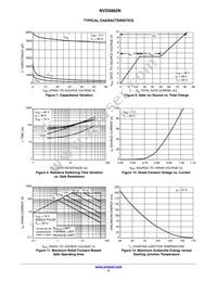 NVD5862NT4G Datasheet Page 4