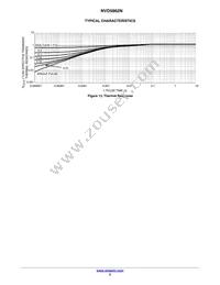 NVD5862NT4G Datasheet Page 5