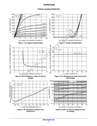 NVD5C434NT4G Datasheet Page 3