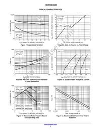 NVD5C460NT4G Datasheet Page 4