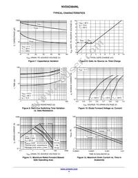 NVD5C684NLT4G Datasheet Page 4