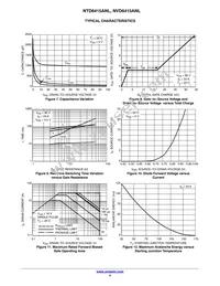 NVD6415ANLT4G Datasheet Page 4