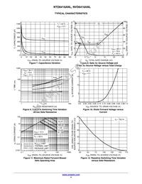 NVD6416ANLT4G Datasheet Page 4