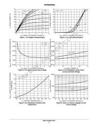 NVD6495NLT4G Datasheet Page 3