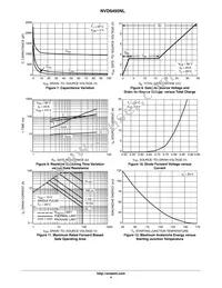 NVD6495NLT4G Datasheet Page 4