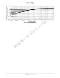 NVD6495NLT4G Datasheet Page 5