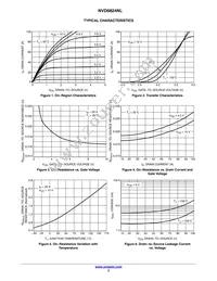 NVD6824NLT4G-VF01 Datasheet Page 3