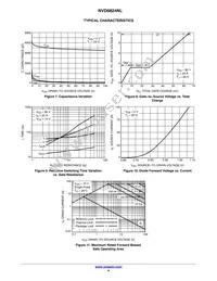 NVD6824NLT4G-VF01 Datasheet Page 4