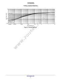 NVD6828NLT4G-VF01 Datasheet Page 5