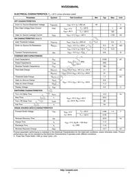 NVDD5894NLT4G Datasheet Page 2