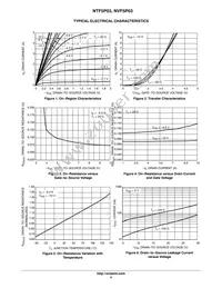 NVF5P03T3G Datasheet Page 4