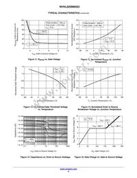 NVHL025N65S3 Datasheet Page 6