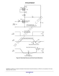 NVHL027N65S3F Datasheet Page 9