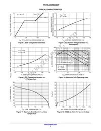 NVHL040N65S3F Datasheet Page 5