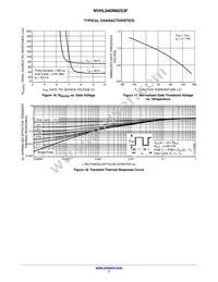 NVHL040N65S3F Datasheet Page 7