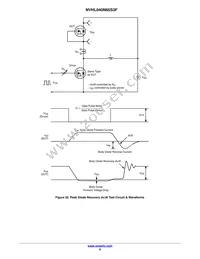 NVHL040N65S3F Datasheet Page 9