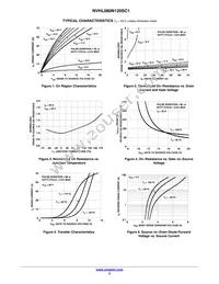 NVHL080N120SC1 Datasheet Page 3