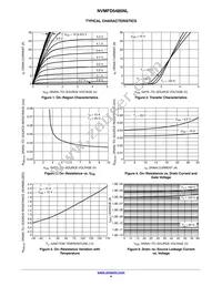 NVMFD5485NLWFT1G Datasheet Page 4