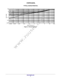 NVMFD5485NLWFT1G Datasheet Page 6